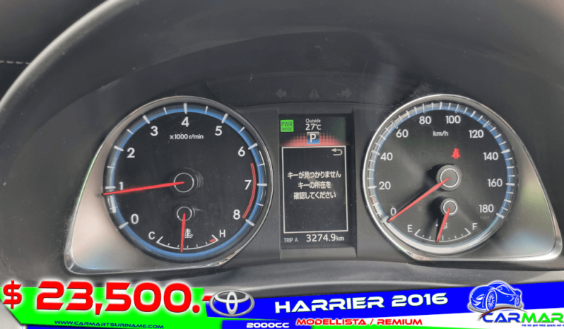 TOYOTA HARRIER 2016 full